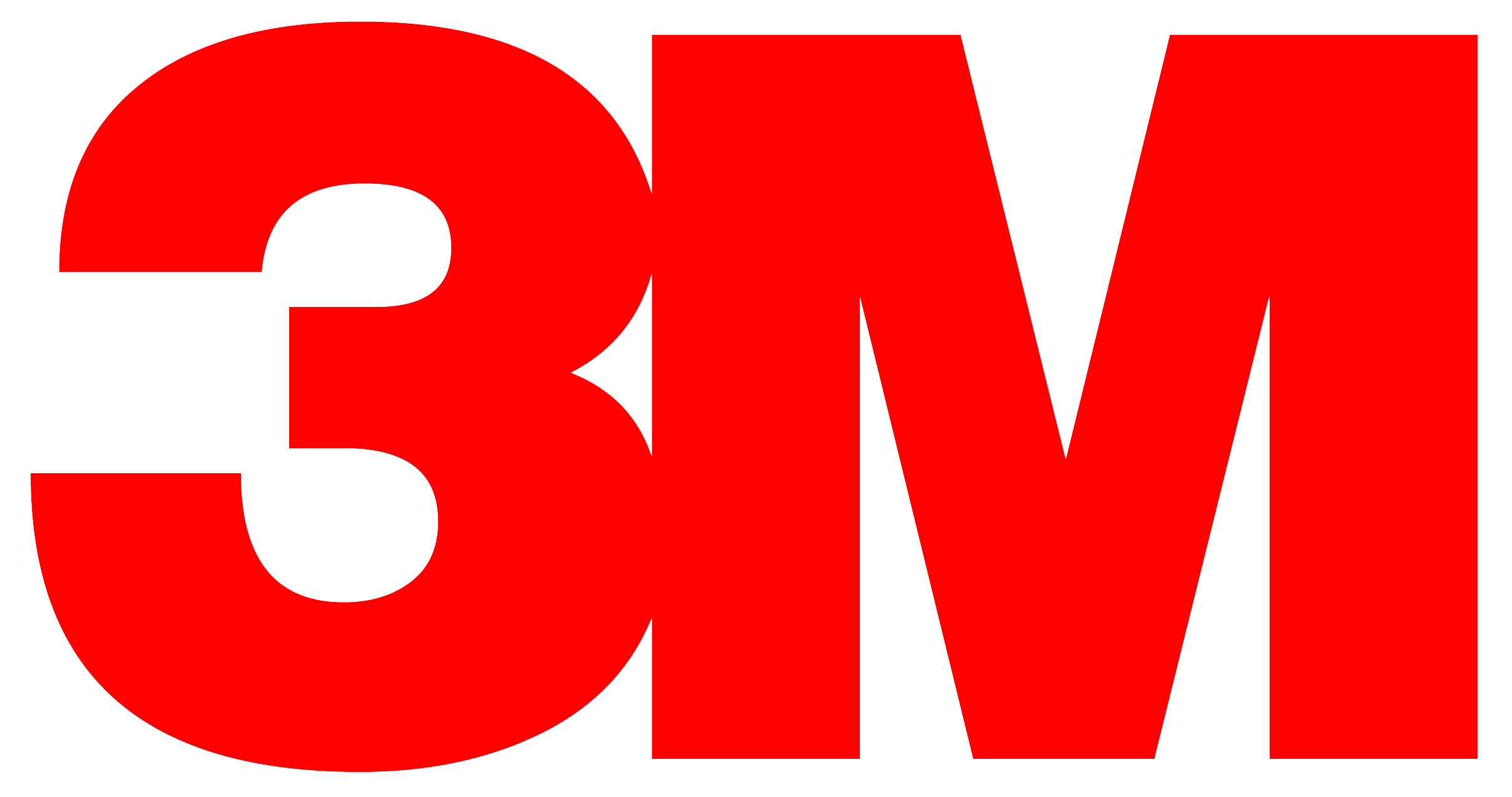 3M - Global manufacturing company